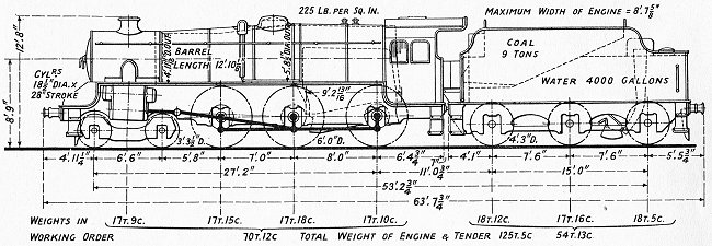 Rail Album for railway and other photographs