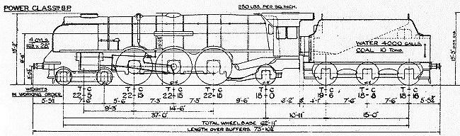 Rail Album for railway and other photographs