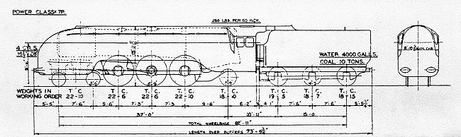 Rail Album for railway and other photographs