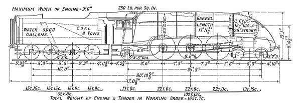 Rail Album for railway and other photographs