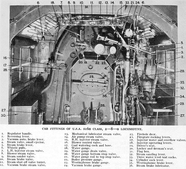 Rail Album - USATC S-160 2-8-0s Part 2